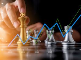 Risk Management and Corporate Strategy: Essential Measures for Business Stability and Growth