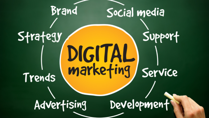 Marketing Strategy and Digital Marketing: The Pathway to Business Growth